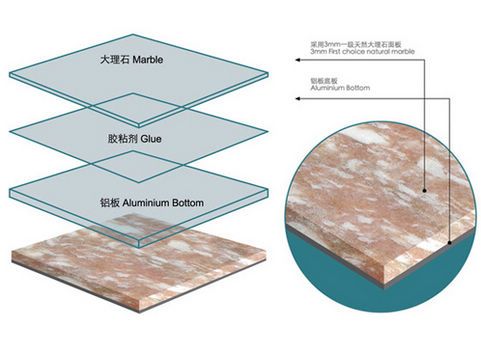 Composite Marble AL002, China